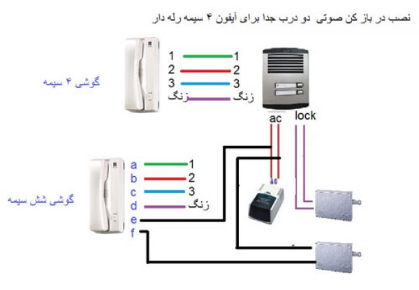 گوشی صوتی الکتروپیک V2-786