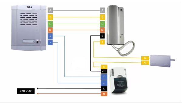 آیفون صوتی تابا TL-633 - چهار سیم