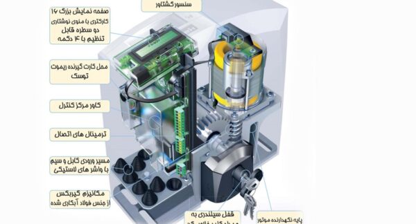 جک ریلی توسک Tousek PULLT8